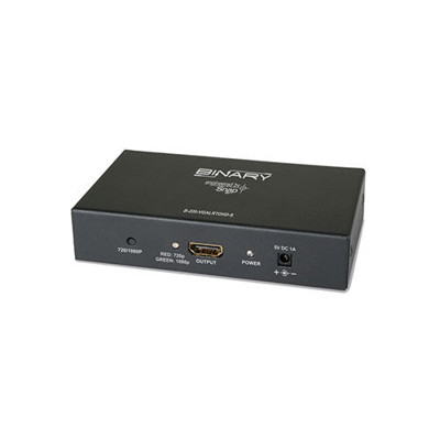 Picture for category Scalers & Converters